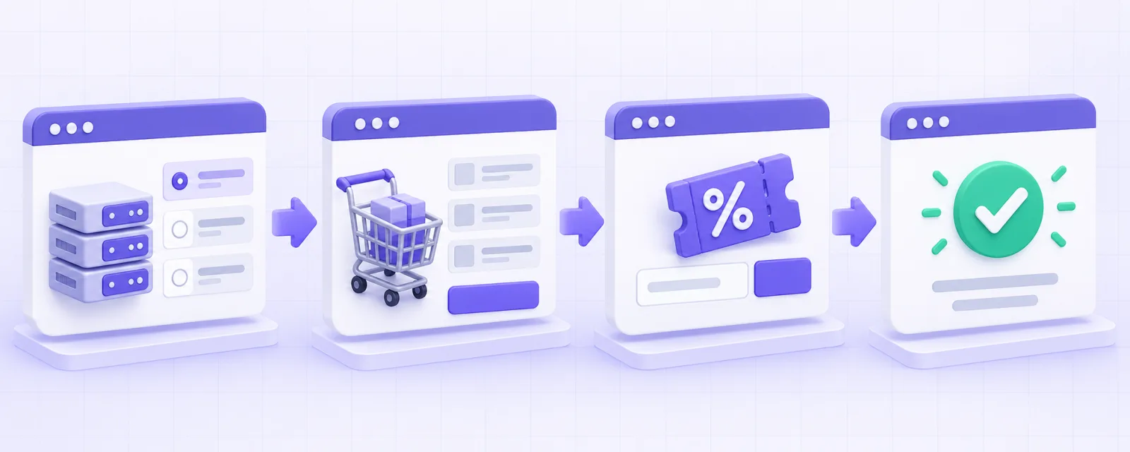 Four-stage illustration showing hosting plan selection, cart review, coupon entry and discount confirmation